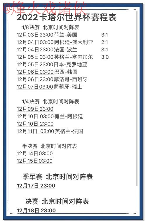 世界杯预测免费最佳 世界杯预测免费最佳