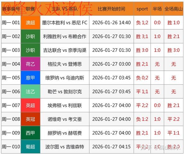 世界杯盘口稳定最新网址 世界杯盘口稳定最新网址
