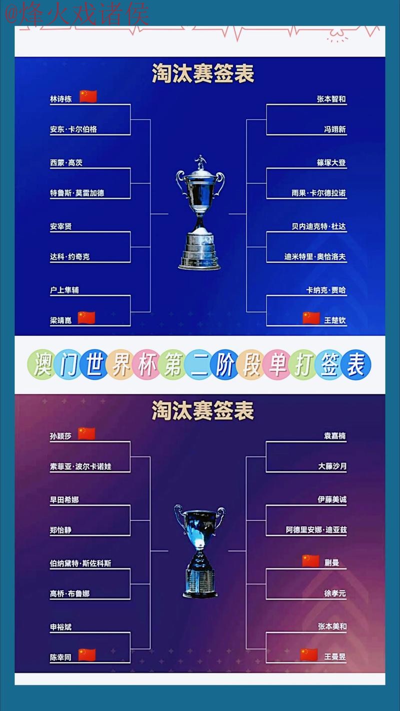 世界杯投注注册全站