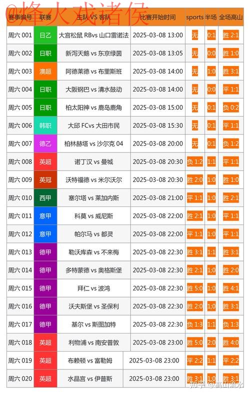 世界杯滚球注册最新网址