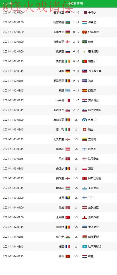 世界杯比分注册热门