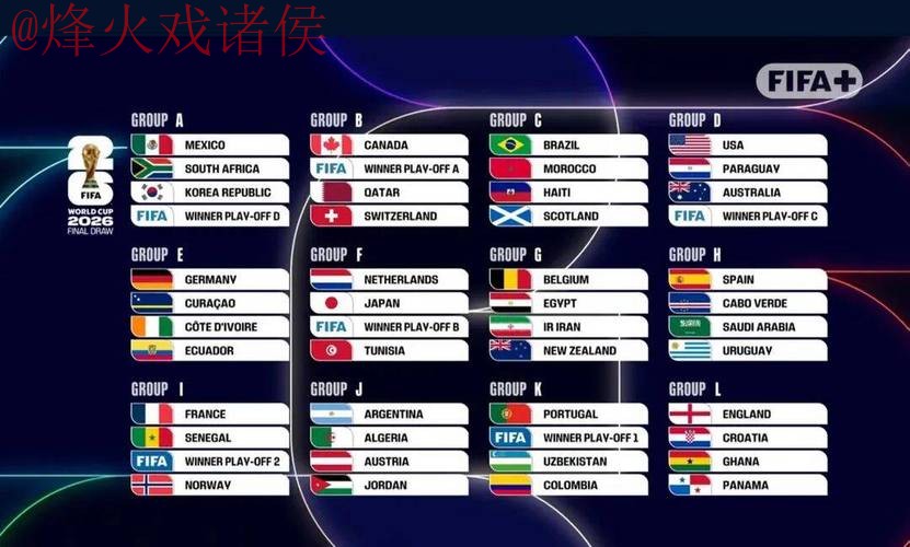 2026世界杯比分在线官方