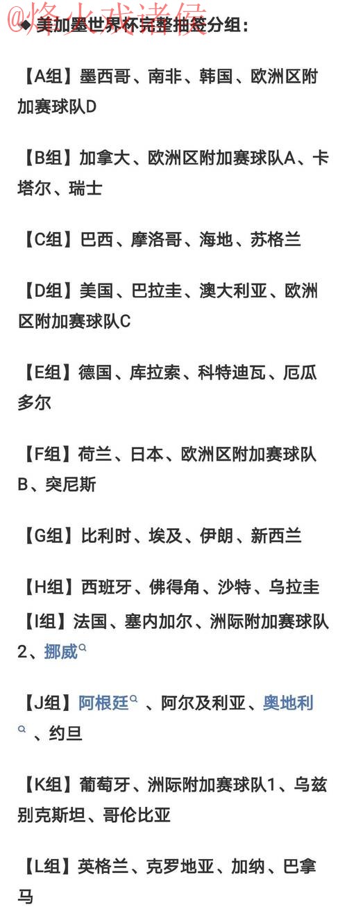 2026世界杯比分正规热门